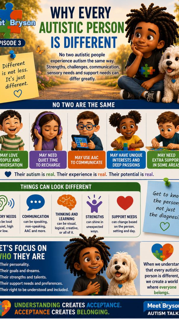 Episode 3 — Why Every Autistic Person Is Different
